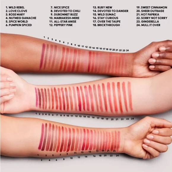 MAC SORRY NOT SORRY POWDER KISS Lipstick - Picture 6 of 6